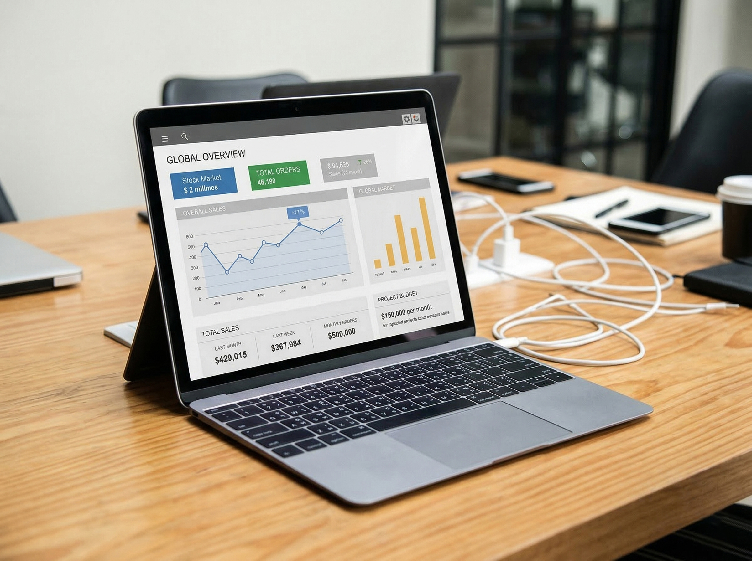 PPC Management Services